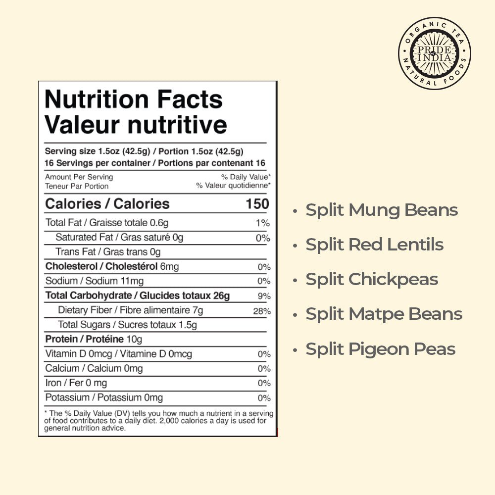 Indian Bean & Lentil Superfood - Five Delicious Panchratna Dal Mixed Jar - ConsciousValues