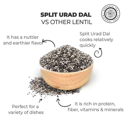Indian Split Black Gram Matpe Beans - Protein & Fiber Rich Urad Dal Jar - ConsciousValues